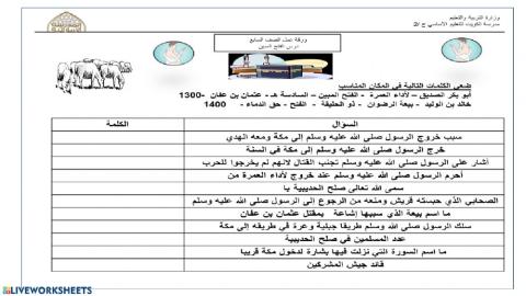 ورقة عمل الفتح المبين
