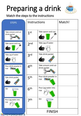 Preparing drinks steps