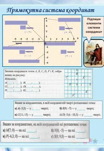 Прямокутна система координат