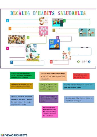 Decàleg hàbits saludables