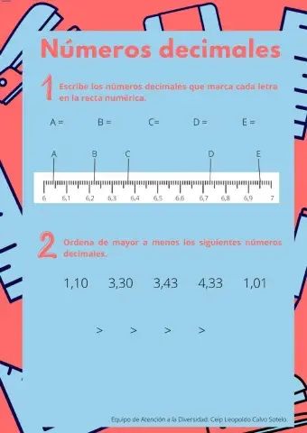 Números decimales y recta numérica.