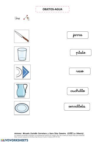 Vocabulario para poner la mesa. 2