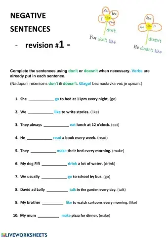 Present Simple, Negative sentences  - Rev.1