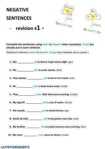 Present Simple, Negative sentences  - Rev.1
