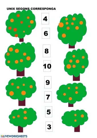 Numeració del 1 al 10
