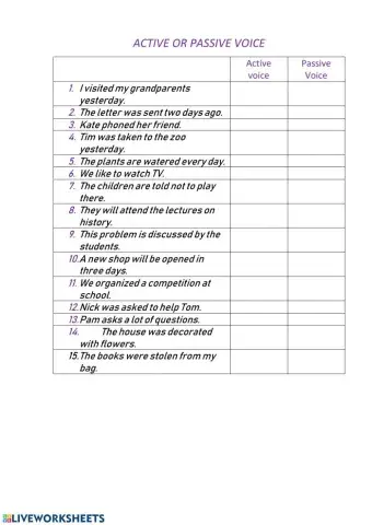 Passive or active voice