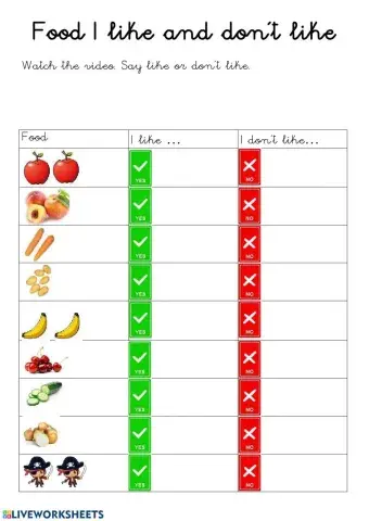 I like- I don't like