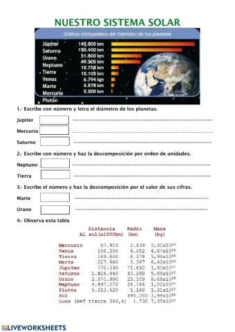 Nuestro Sistema Solar
