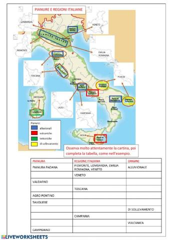 Pianure  e regioni italiane