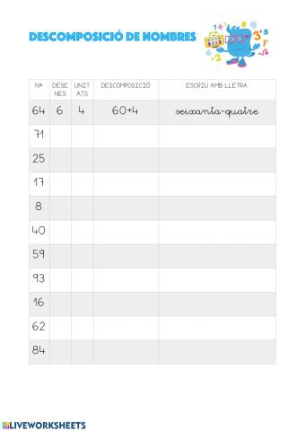 Descomposició números -100