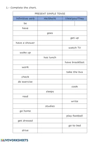 Present Simple Affirmative