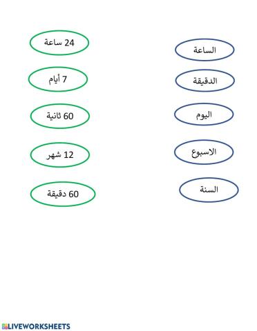 الوحدات الزمنية