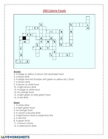 200 Calorie Food-- ASAP Science