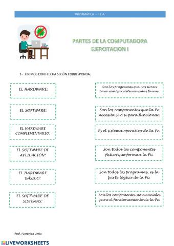 Hardware, software y perifericos