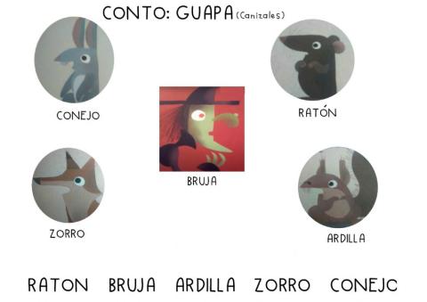 Cuento GUAPA (autor Canizales)
