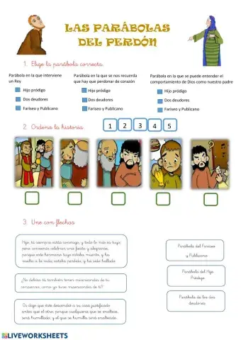 Las Parábolas del perdón