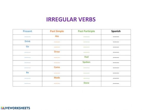 Irregular Verbs