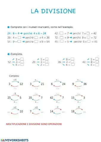 Moltiplicazioni e divisioni