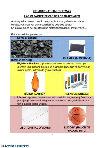 Características de los materiales