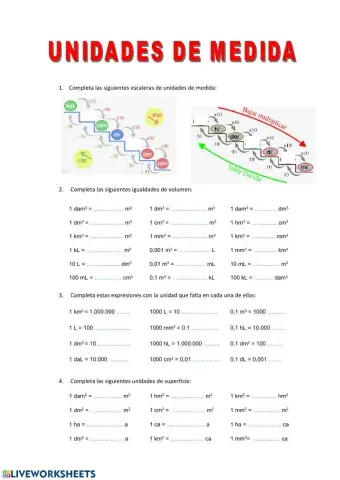 Cambios de unidades de medida