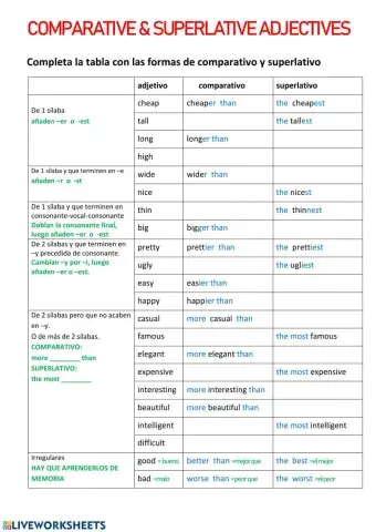 Comparatives and superlatives