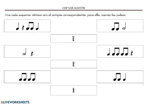 Repas tipos de compases