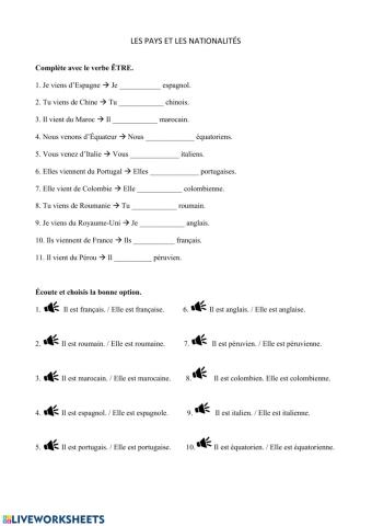 Les pays et les nationalités