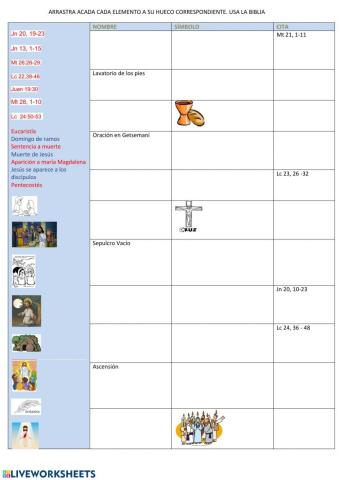 Ordenar semana santa y pascua