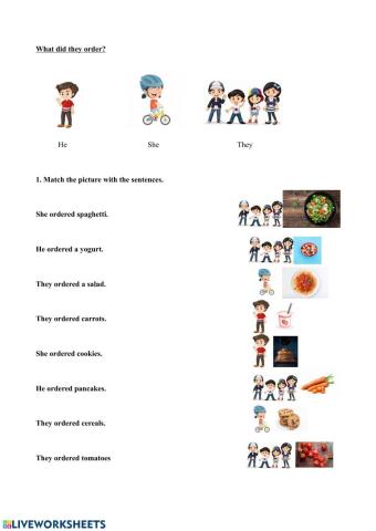 What did they order?