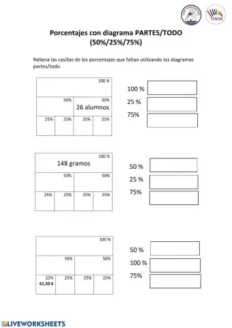 Porcentajes partes-todo OAOA