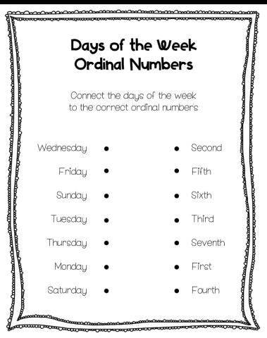 Days of the Week - Ordinal Numbers