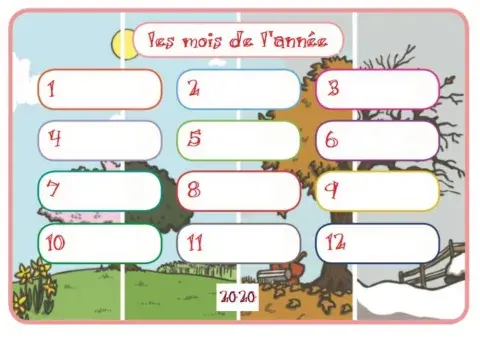 4º les mois de l'année