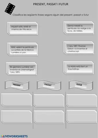 Present, passat i futur