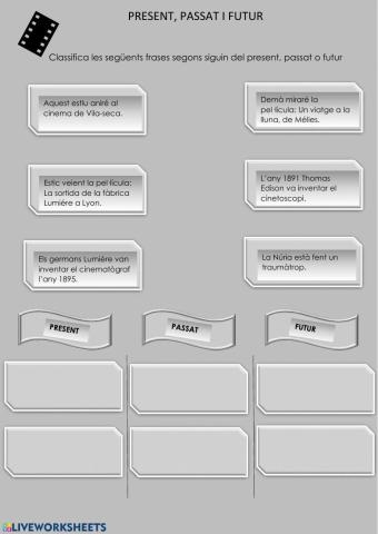 Present, passat i futur