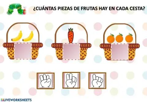 ¿Cuántas piezas de fruta hay en cada cesta?