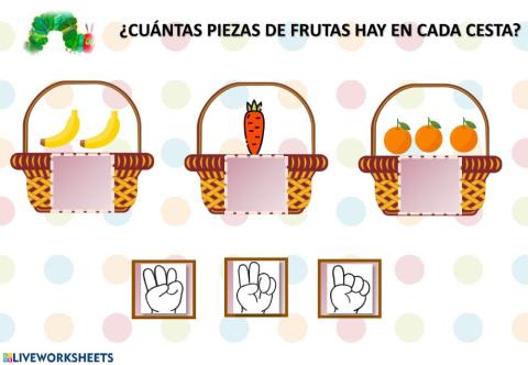 ¿Cuántas piezas de fruta hay en cada cesta?