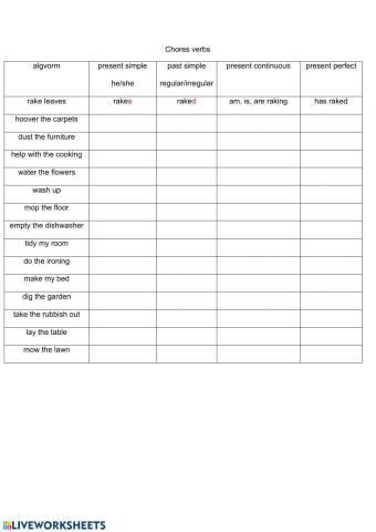 Chores verbs
