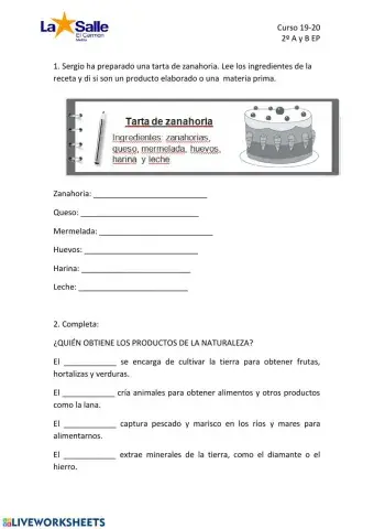 Materias primas y productos elaborados