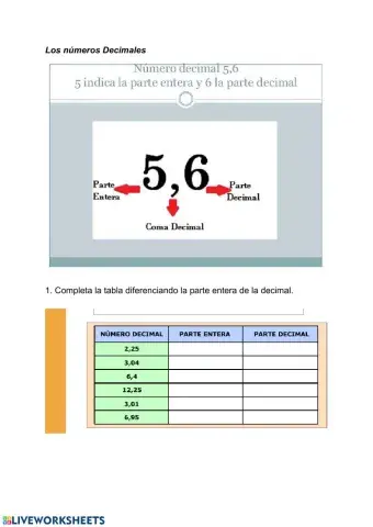 Número decimales