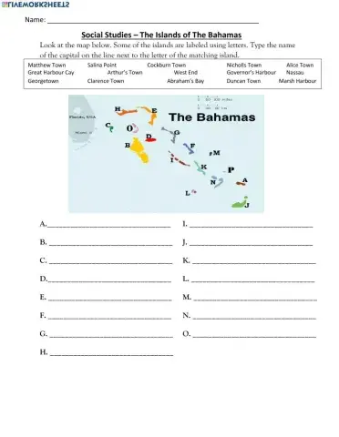 The Islands of The Bahamas