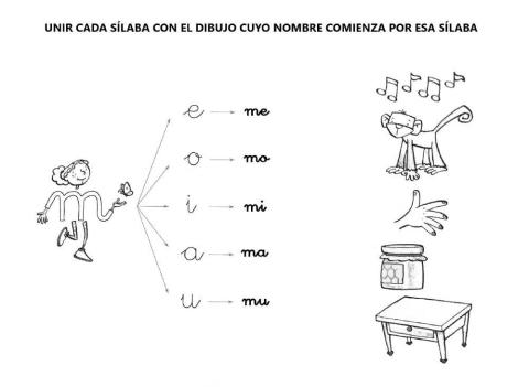 Unir silabas letra m con dibujo correspondiente