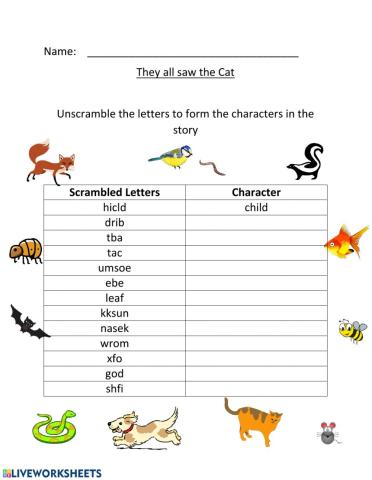 They all saw the cat