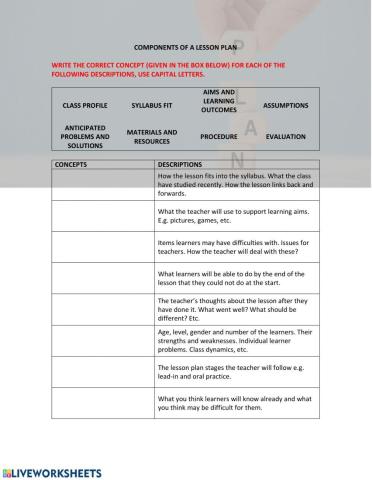 Components of a lesson plan