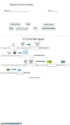 El ciclo del agua