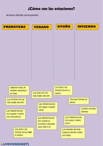 Como son las estaciones