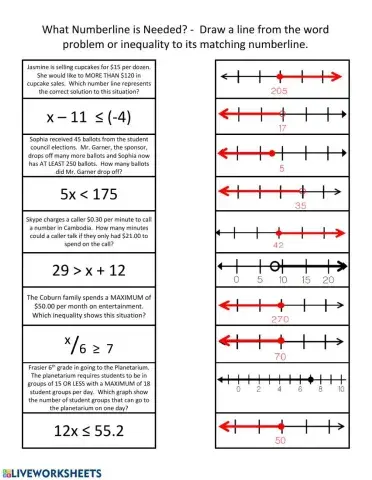 Inequality to Numberline Matching