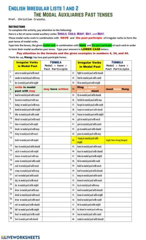 Past Tense of Modal Auxiliary Verbs