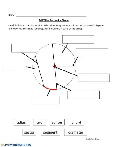 The Parts of a Circle