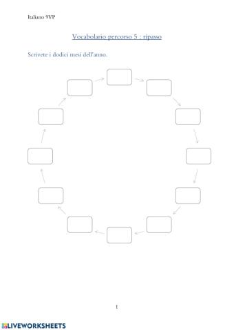 Giorni della settimana e mesi dell'anno