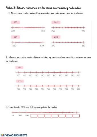 Ficha recta numérica y redondeo